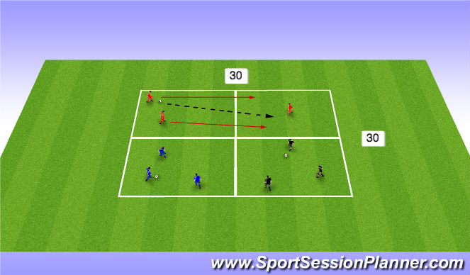 Football/Soccer Session Plan Drill (Colour): Technical - Support Play