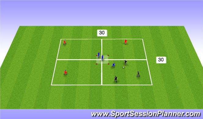 Football/Soccer Session Plan Drill (Colour): Skill - Support play
