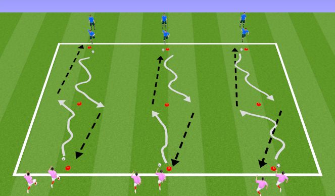 Football/Soccer Session Plan Drill (Colour): Technical Piece