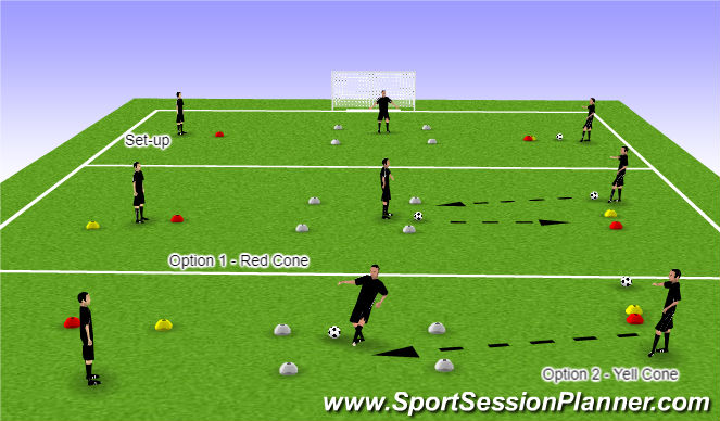 Football/Soccer Session Plan Drill (Colour): Drill  - Screen to pass or receive