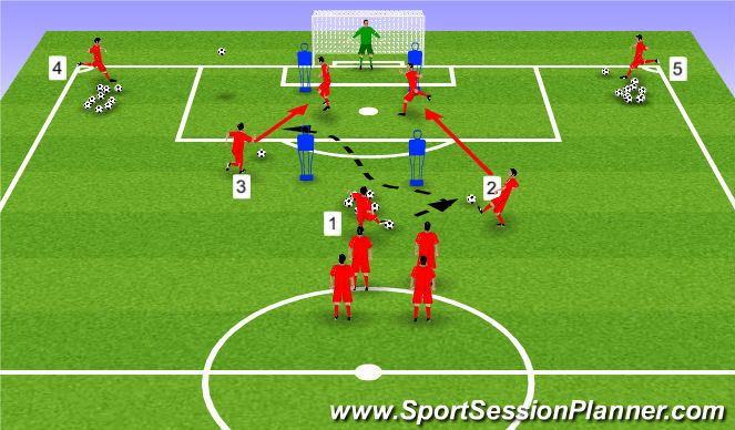 Football/Soccer Session Plan Drill (Colour): Technique