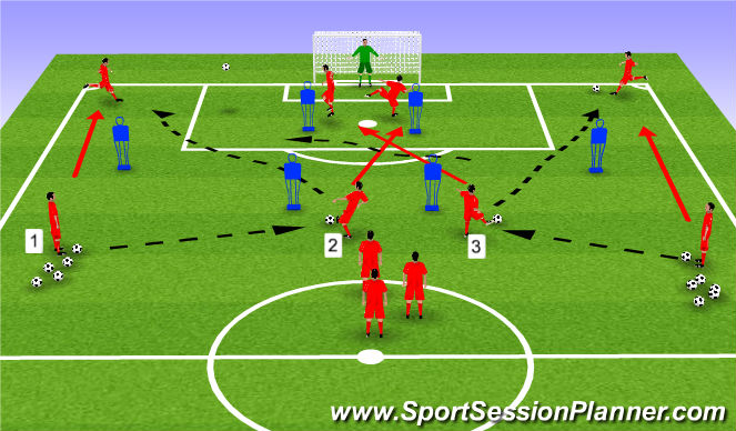 Football/Soccer Session Plan Drill (Colour): Technique 2