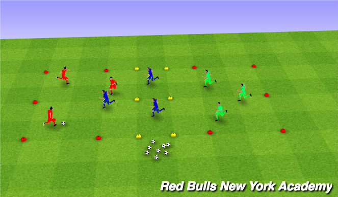 Football/Soccer Session Plan Drill (Colour): The Great Wall