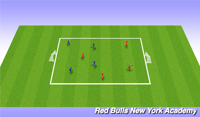 Football/Soccer Session Plan Drill (Colour): Free Play