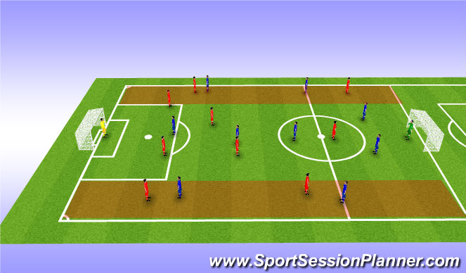 Football/Soccer Session Plan Drill (Colour): Game