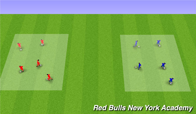 Football/Soccer Session Plan Drill (Colour): Warm-Up: Touches