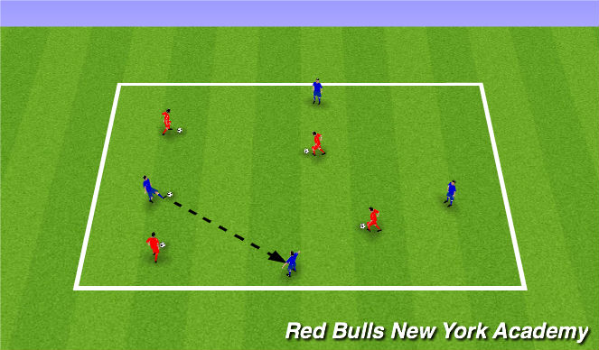 Football/Soccer Session Plan Drill (Colour): Possession Warm-Up