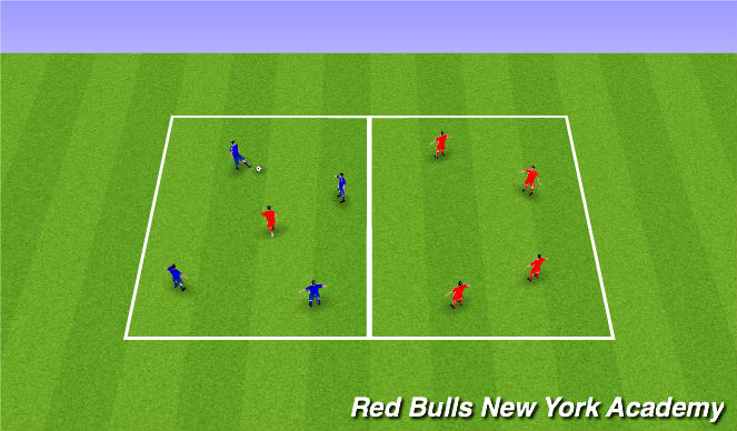 Football/Soccer Session Plan Drill (Colour): Ball Movement