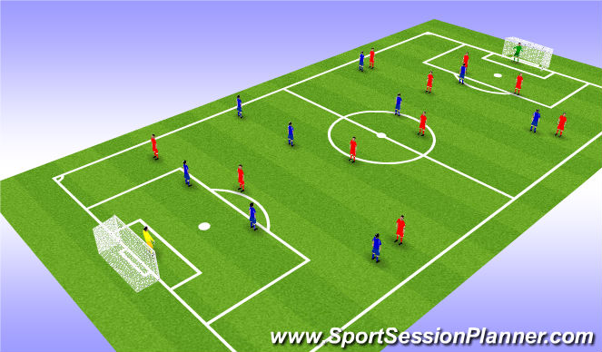 Football/Soccer Session Plan Drill (Colour): Game