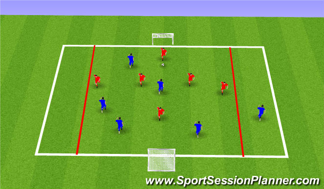 Football/Soccer Session Plan Drill (Colour): Channel Game