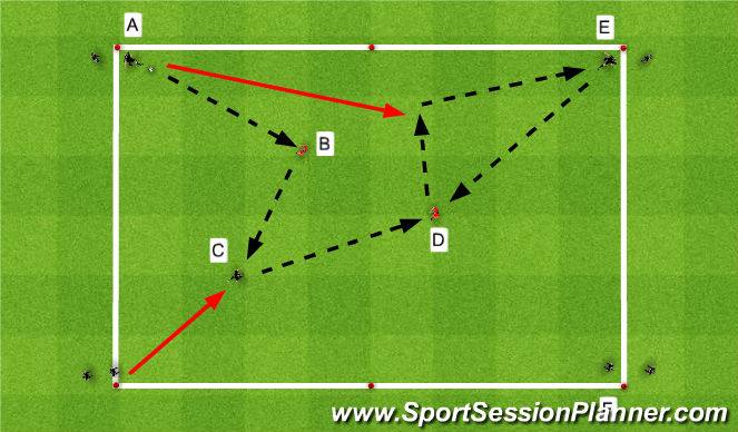 Football/Soccer Session Plan Drill (Colour): Passing & Combining