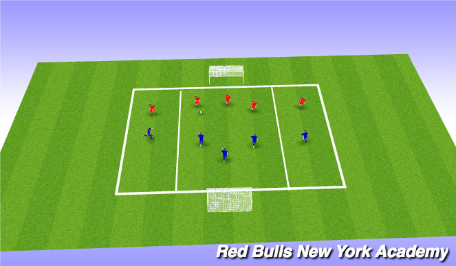 Football/Soccer Session Plan Drill (Colour): Switching SSG