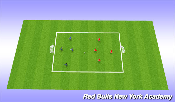 Football/Soccer Session Plan Drill (Colour): Free play