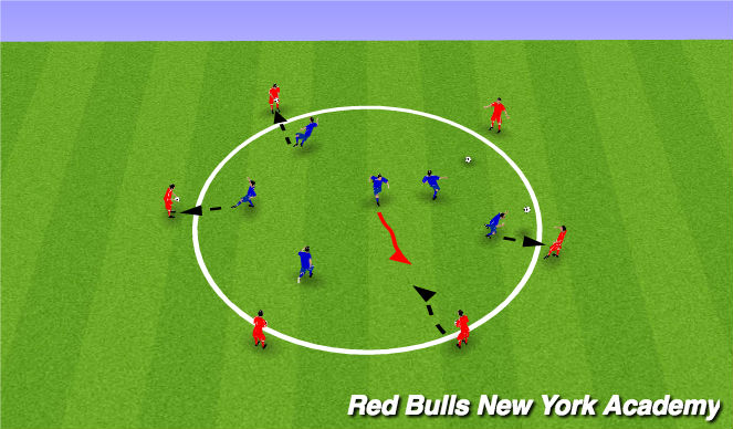 Football/Soccer Session Plan Drill (Colour): Technical Warm-Up