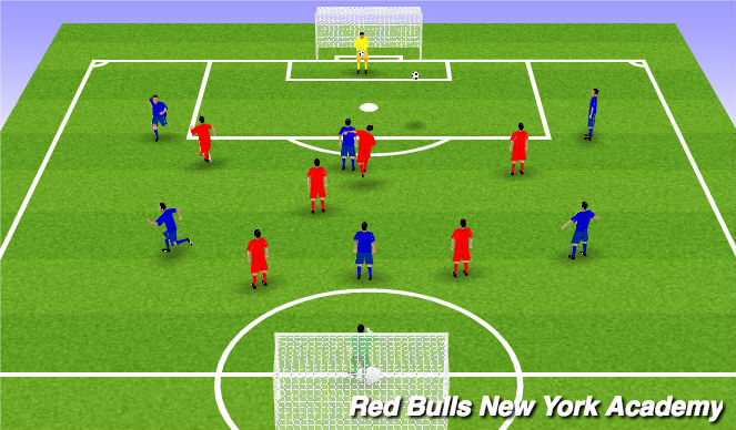 Football/Soccer Session Plan Drill (Colour): Screen 4