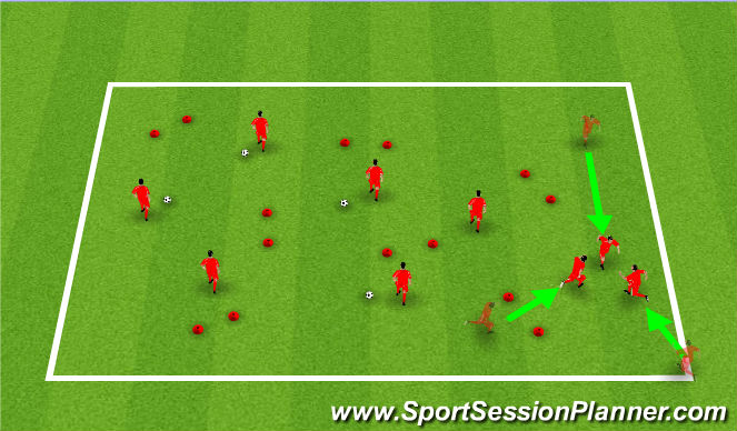 Football/Soccer Session Plan Drill (Colour): flock together