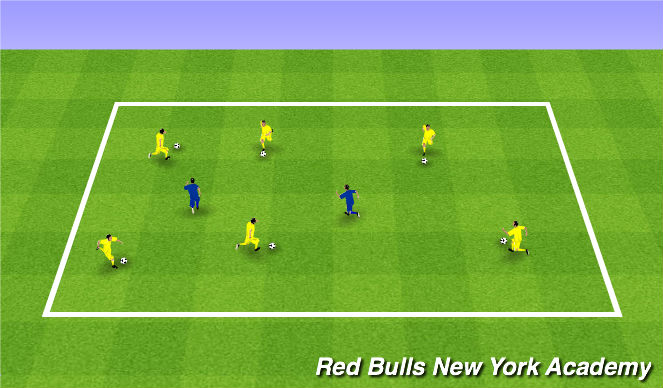 Football/Soccer Session Plan Drill (Colour): Ultimate defender