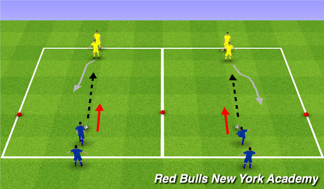 Football/Soccer Session Plan Drill (Colour): Defending after losing possession