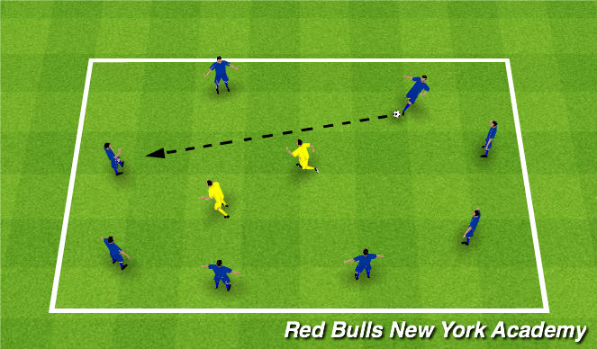 Football/Soccer Session Plan Drill (Colour): Monkey in the middle