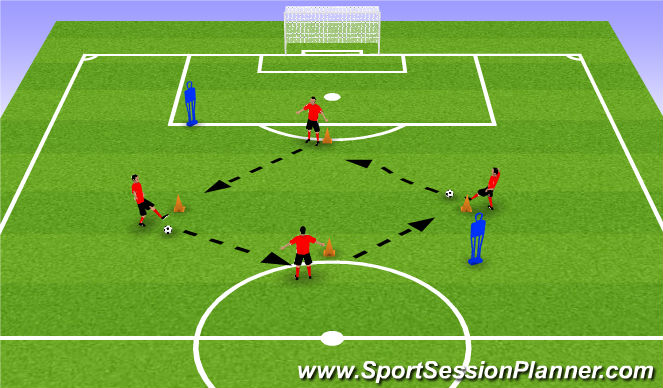 Football/Soccer Session Plan Drill (Colour): Rueda de pases