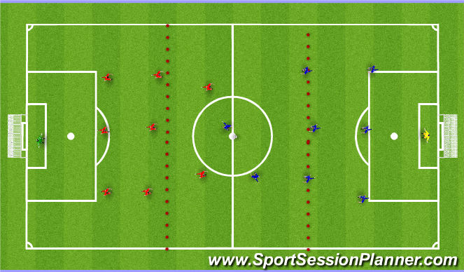 Football/Soccer Session Plan Drill (Colour): Match