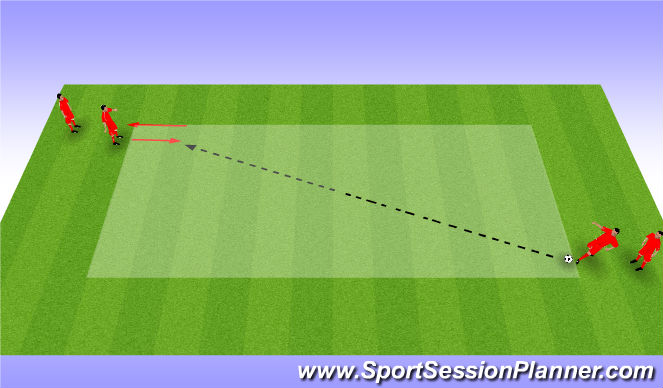 Football/Soccer Session Plan Drill (Colour): Screen 2