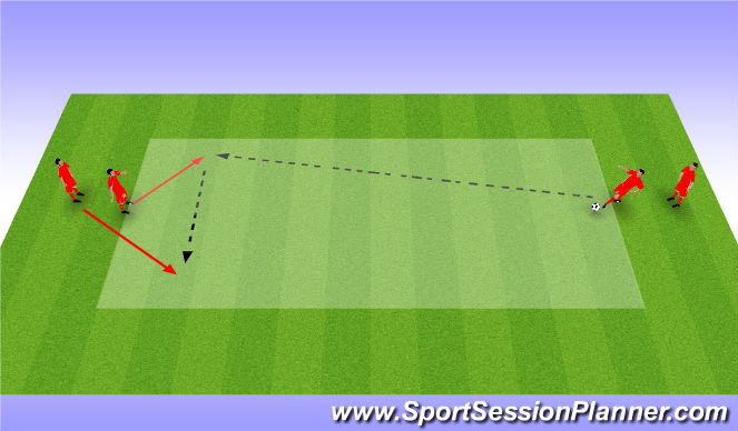 Football/Soccer Session Plan Drill (Colour): Screen 3