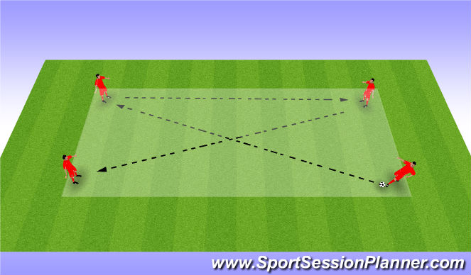 Football/Soccer Session Plan Drill (Colour): Screen 4