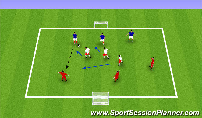 Football/Soccer: RONDO POSSESSION (Tactical: Possession, Moderate)