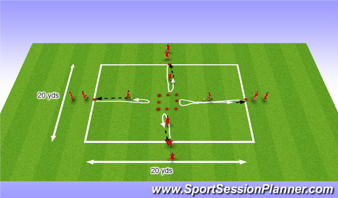 Football/Soccer Session Plan Drill (Colour): Turing technique