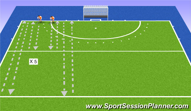 Hockey Session Plan Drill (Colour): Puppies