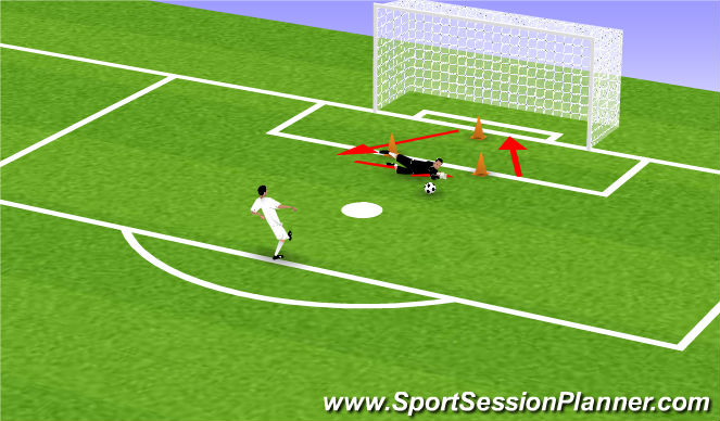 Football/Soccer Session Plan Drill (Colour): Screen 2