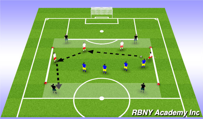 Football/Soccer Session Plan Drill (Colour): Technical - Opposed