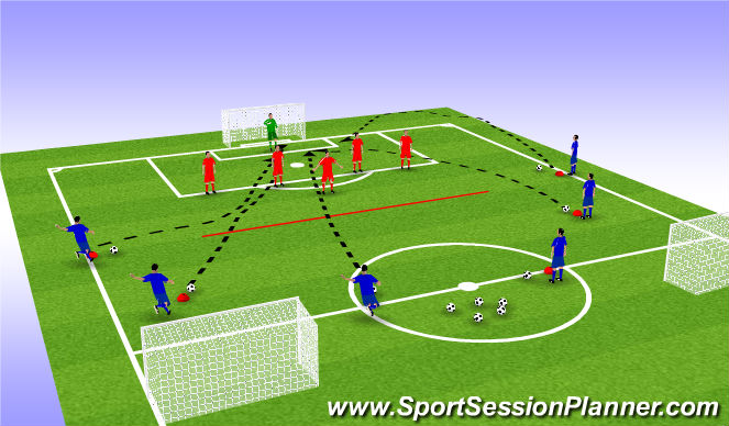 Football/Soccer Session Plan Drill (Colour): Part 1