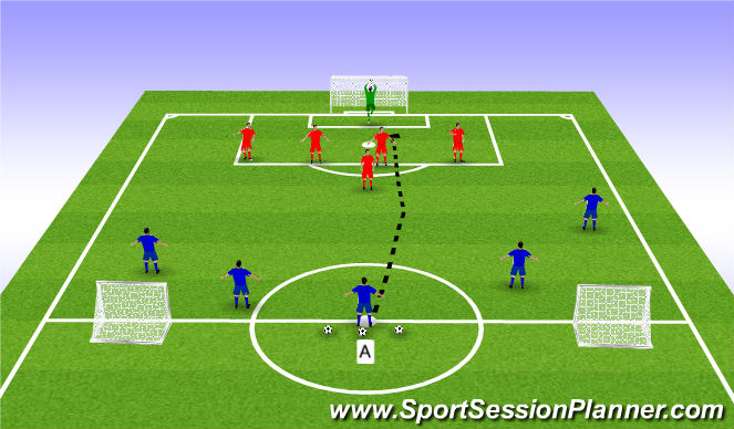 Football/Soccer Session Plan Drill (Colour): Part 2