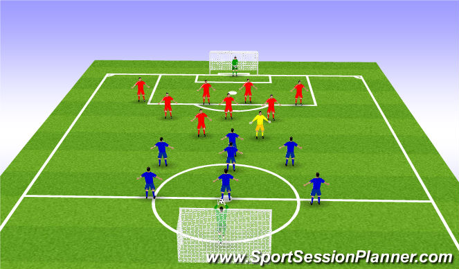 Football/Soccer Session Plan Drill (Colour): Final game