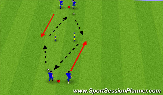 Football/Soccer Session Plan Drill (Colour): Screen 3
