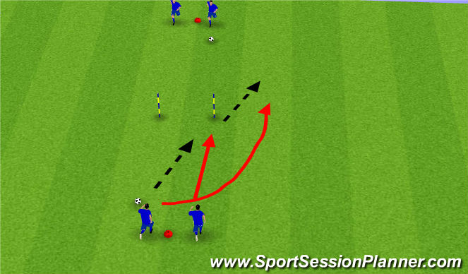 Football/Soccer Session Plan Drill (Colour): Screen 5