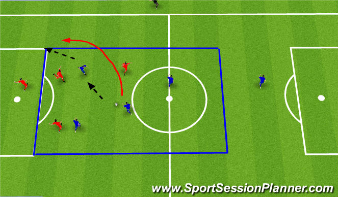Football/Soccer Session Plan Drill (Colour): Screen 6