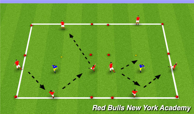 Football/Soccer Session Plan Drill (Colour): Warm-up