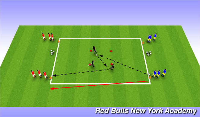 Football/Soccer Session Plan Drill (Colour): Developmental Repititions