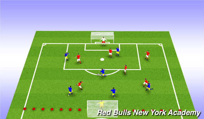 Football/Soccer Session Plan Drill (Colour): 6v6 or 7v7 - large goals