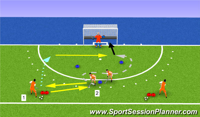 Hockey Session Plan Drill (Colour): Making connections in the circle