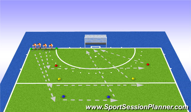 Hockey Session Plan Drill (Colour): Sprints with a change in direction