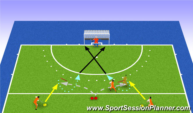 Hockey Session Plan Drill (Colour): Receiving the ball on the outside to turn