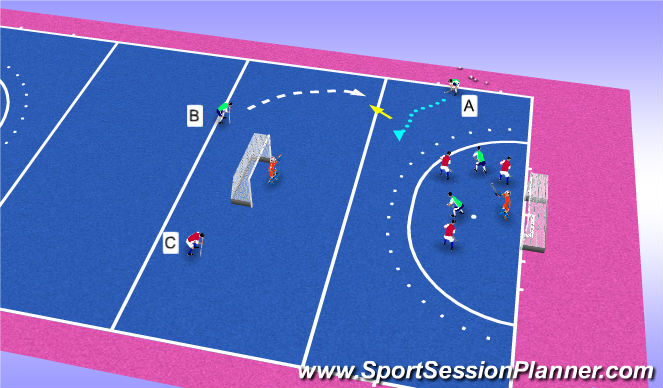 Hockey Session Plan Drill (Colour): Free Hits