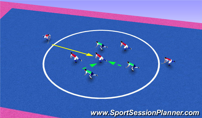 Hockey Session Plan Drill (Colour): Tika Taka