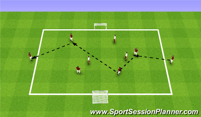 Football/Soccer Session Plan Drill (Colour): Possession/Transistion