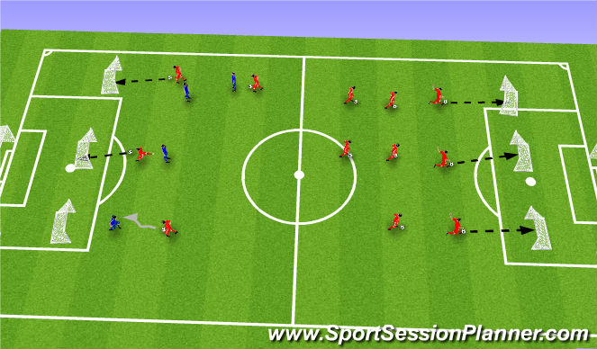 Football/Soccer Session Plan Drill (Colour): Low pressure
