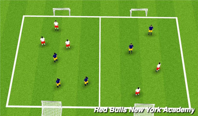 Football/Soccer Session Plan Drill (Colour): Small-sided